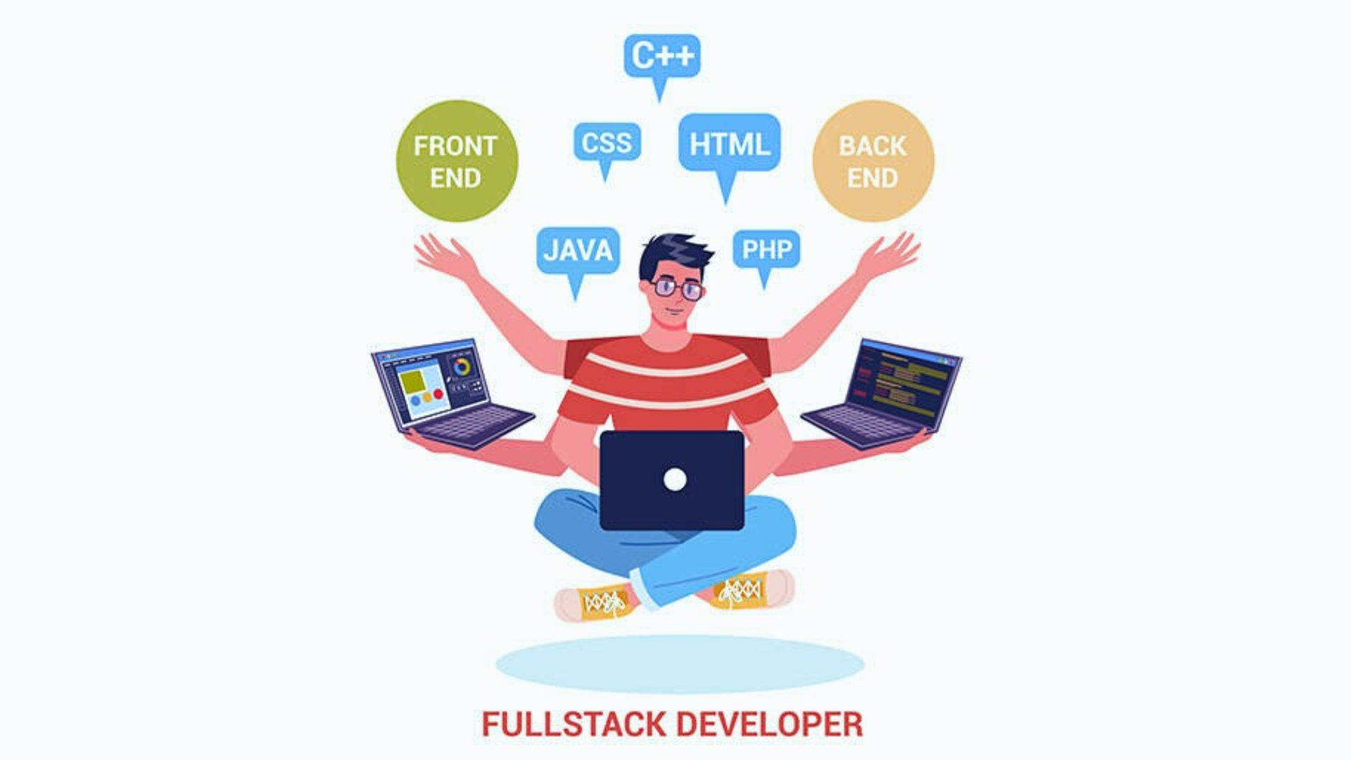 career as full stack developer