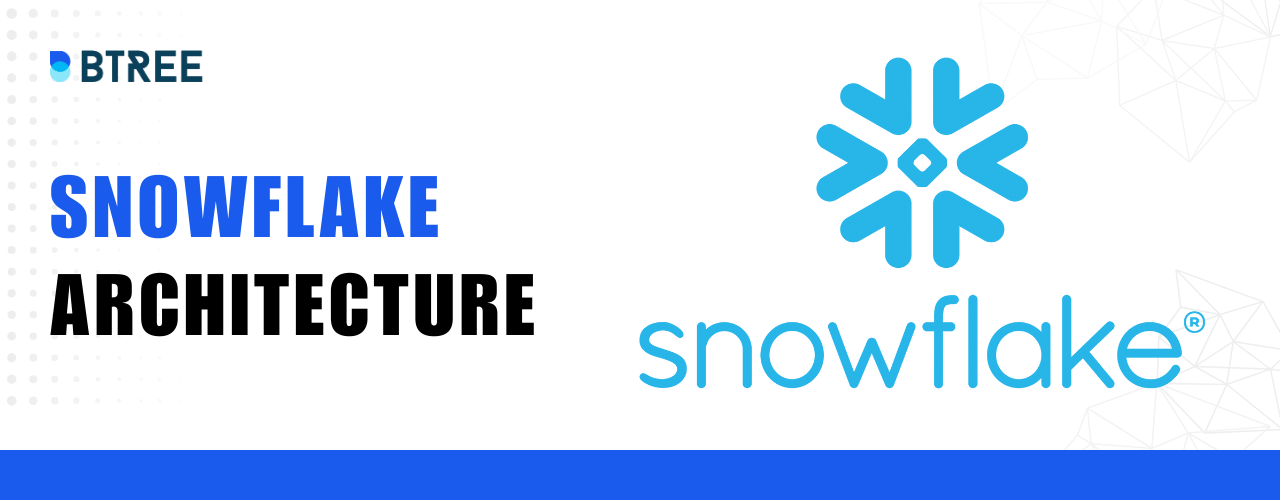 Snowflake Architecture