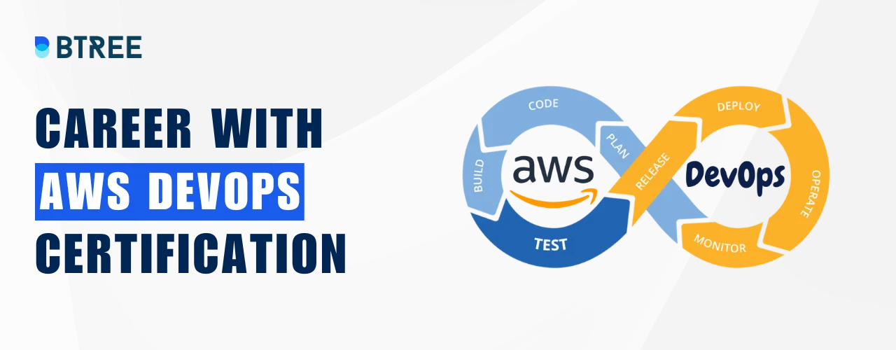 AWS DevOps Certification