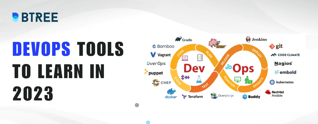 Top DevOps tools to learn