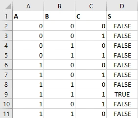 VBA code to Automate output 2 answer
