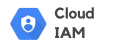 Google Cloud IAM